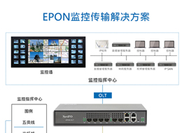 Advantages of EPON network